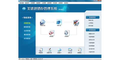 ERP系統(tǒng)選購全攻略 企業(yè)規(guī)避風(fēng)險、實現(xiàn)效益最大化的關(guān)鍵步驟